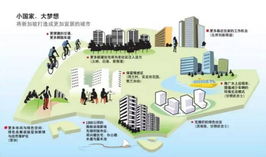 新加坡酒店_新加坡人口平均寿命