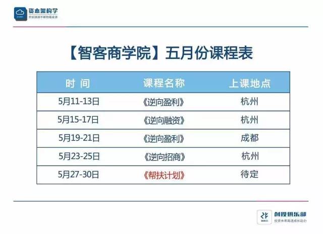 夜姓人口数量_中国人口数量变化图(2)