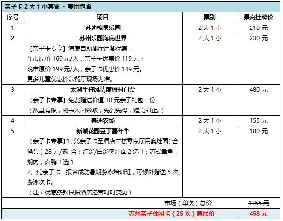 人口销户必要条件_充分必要条件关系图(2)