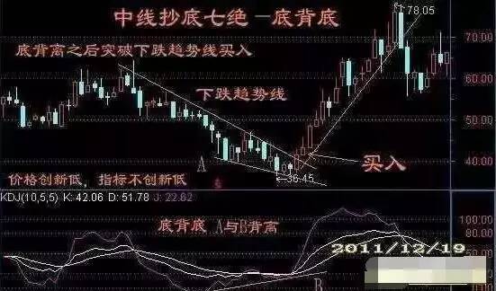 GDP不涨对我们的好处_时光不老我们不散图片(3)