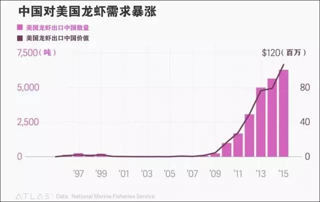 人口大计_人类,观众,质量,人,人口,人群,人收藏,许多,集合(3)