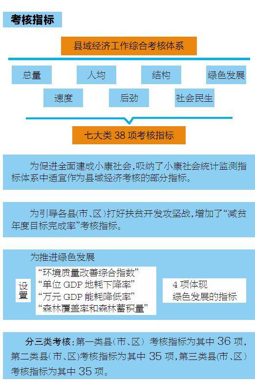 荆门县级市gdp排名_超给力 荆门GDP增速排名全省第三(3)