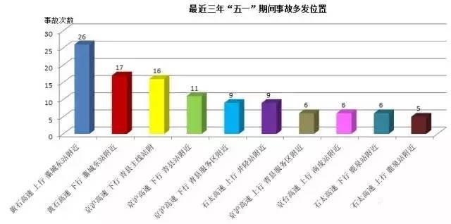 任丘市人口_沧州各县区GDP,你的家乡排第几(2)