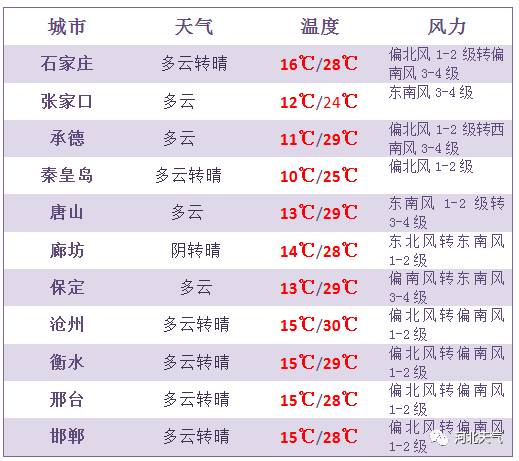 文安县多少人口_文安老赖大曝光 文安法院公布文安200个被失信人员名单(2)