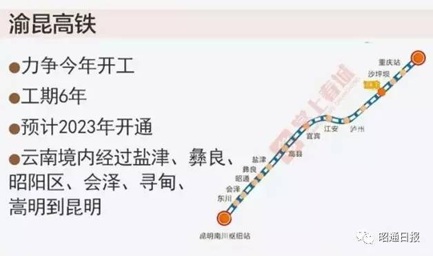 昭通4高速3铁路1轨道线即将开工附部分项目简介