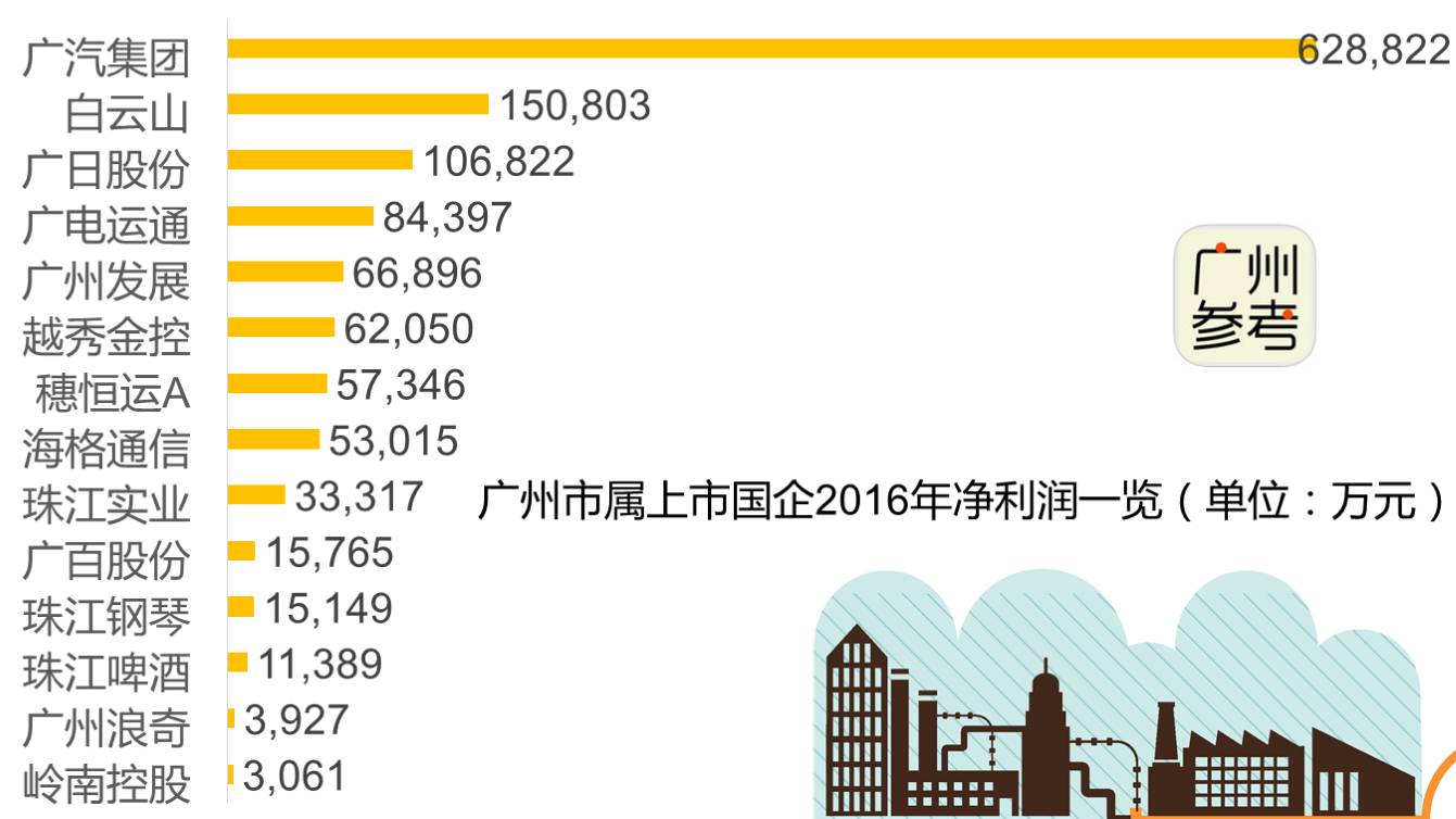 gdp单位什么意思_GDP的单位中PPP美元是什么意思(2)