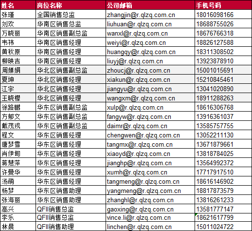 董事长会议纪要_会议纪要(2)