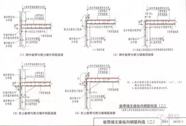 柱上板带和跨中板带怎么搭接绑扎_华表柱上的狮子怎么画(2)