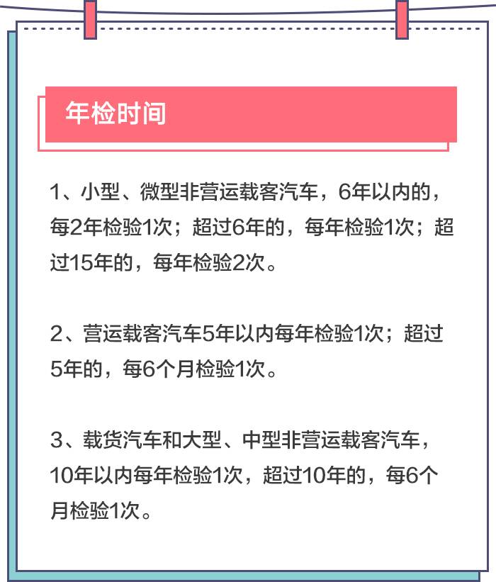 看过这些17年车辆年检新规，保你一次过检！