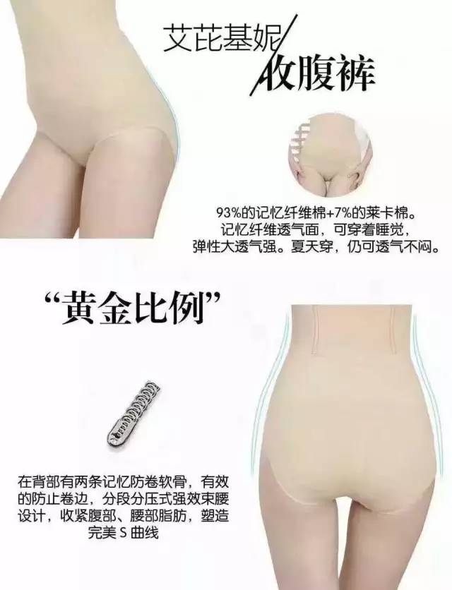 乳腺增生穿什么样内衣_乳腺增生图片彩超图片(3)