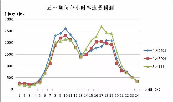 徐州人口分析_2015 2019年徐州市常住人口数量 户籍人口数量及人口结构分析