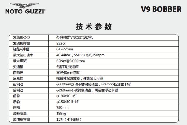 V9声浪：快来体验属于你的荣耀“心跳”