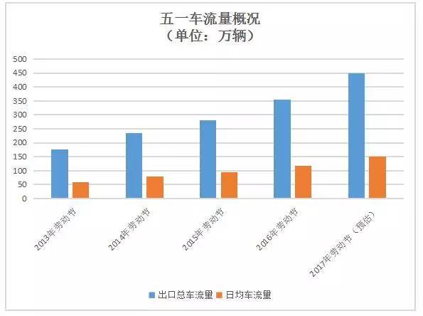 荆门人口_荆门的人口是多少