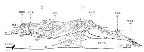 绝美丨地质人野外所做的地质素描,连绘画专业的看了都