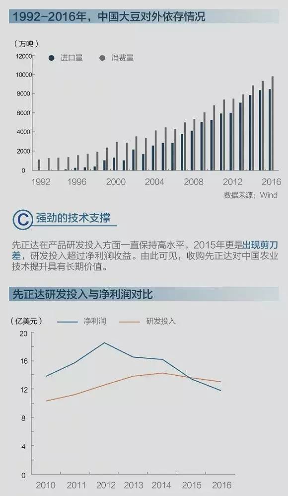 攸县gdp430亿_来了 澄海2018GDP数据,全市排名在...