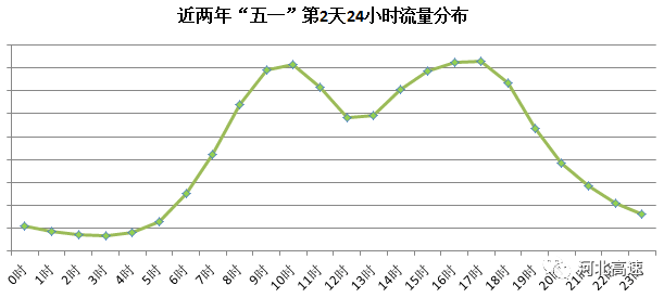 高阳人口_雄安新区满月 大数据回看纷纷扰扰的舆论爆点