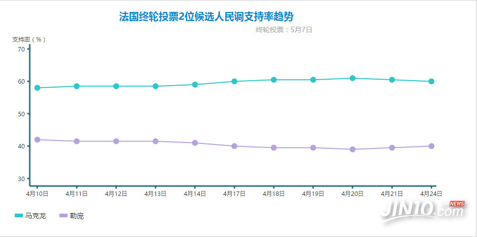 美国gdp靠_日本gdp到达美国70(2)