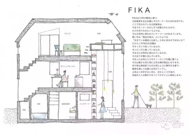 手绘图,展示房屋的空间布局