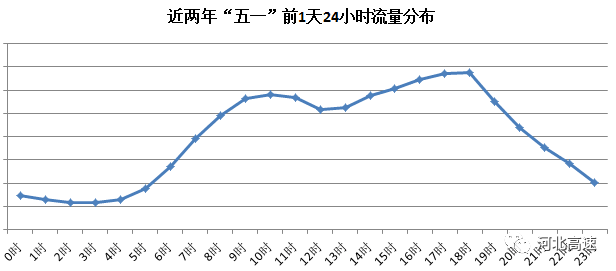 高阳人口_雄安新区满月 大数据回看纷纷扰扰的舆论爆点