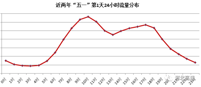 高阳人口_雄安新区满月 大数据回看纷纷扰扰的舆论爆点