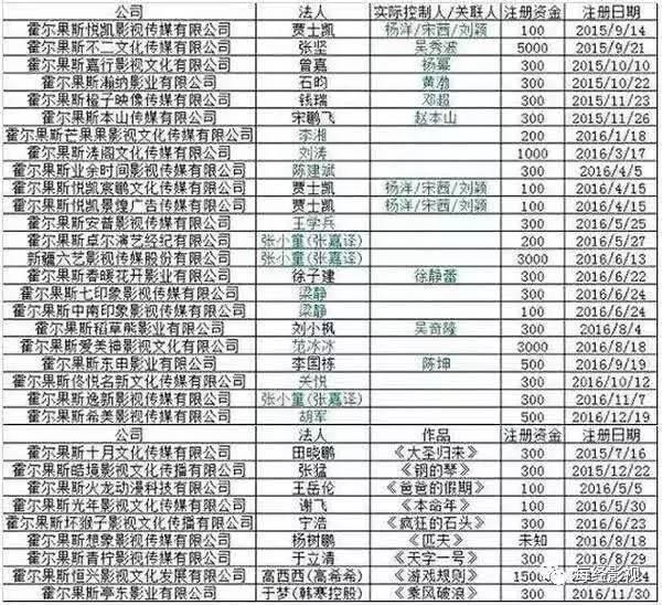 中国实际人口17亿_团块世代 你69岁了,可能还在赚钱养家还债 观影