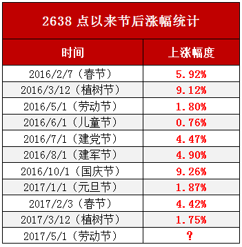 7国首脑会议经济总量_西方七国首脑会议(3)