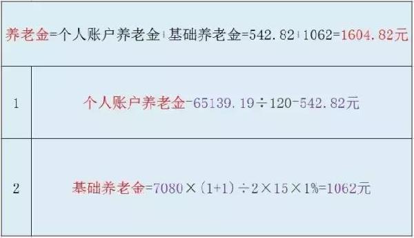 农村人口缴10000元能领多钱_开远哪里能领健康娃娃