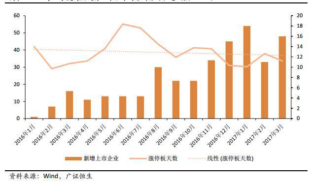 民营企业占gdp比例8亿_中国 健康产业 透视 慢病预防医疗服务或将成主(3)