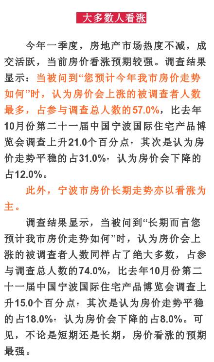 宁波的房价还会涨吗？大多数人能承受多高的房价？权威部门给出的答案让人...