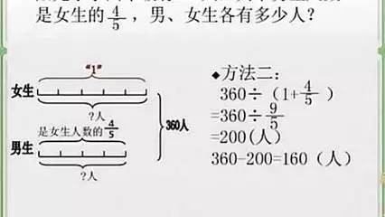 验血测男女的原理_告诉大家一个根据验血报告测算男女的方法