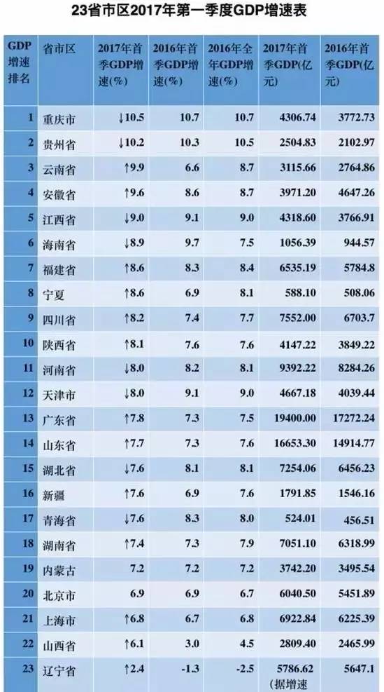 吉安各县gdp_吉安地图