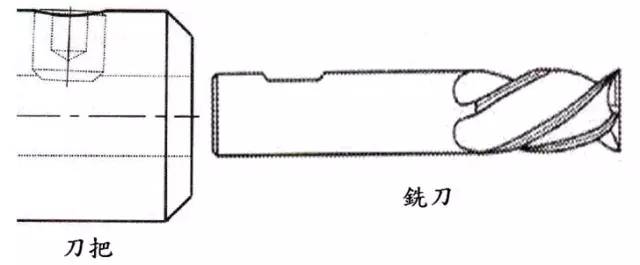 cnc常用刀具讲解刀具挟持