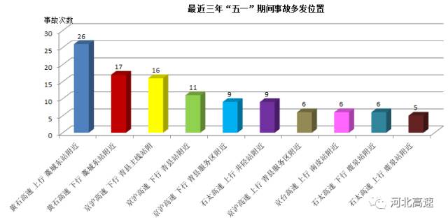 高阳人口_雄安新区满月 大数据回看纷纷扰扰的舆论爆点