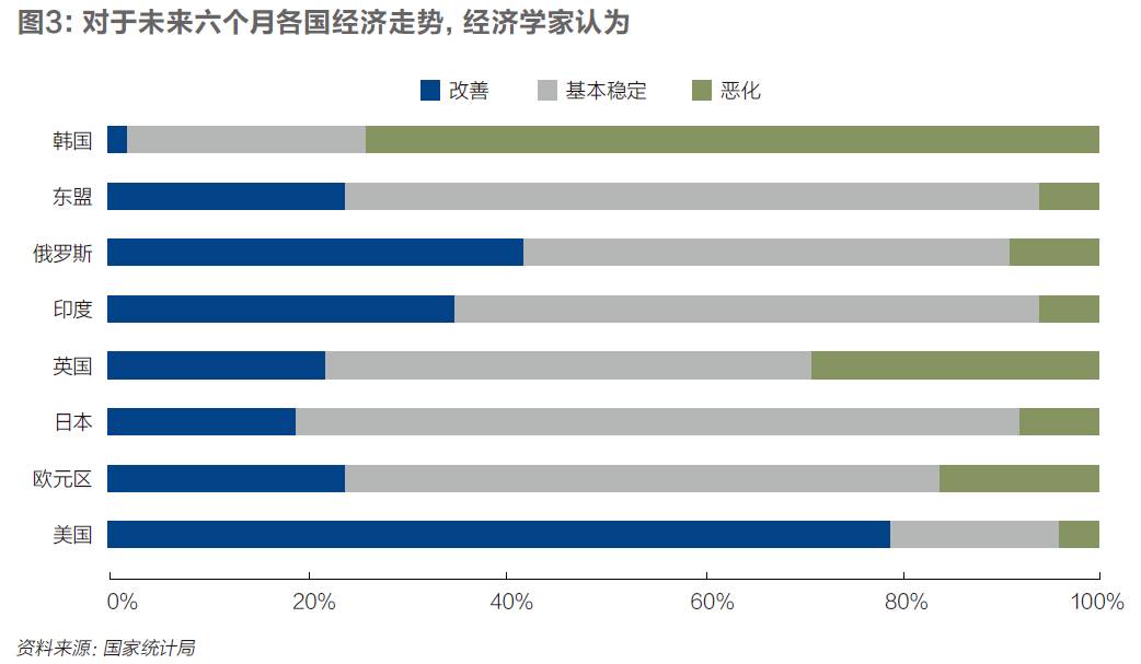 经济学家对gdp的认识_都占中国GDP三分之一了,你们还不知道数字经济是什么