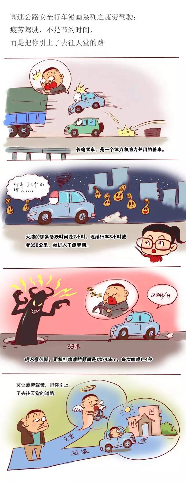 高速公路行车三大杀手漫画篇