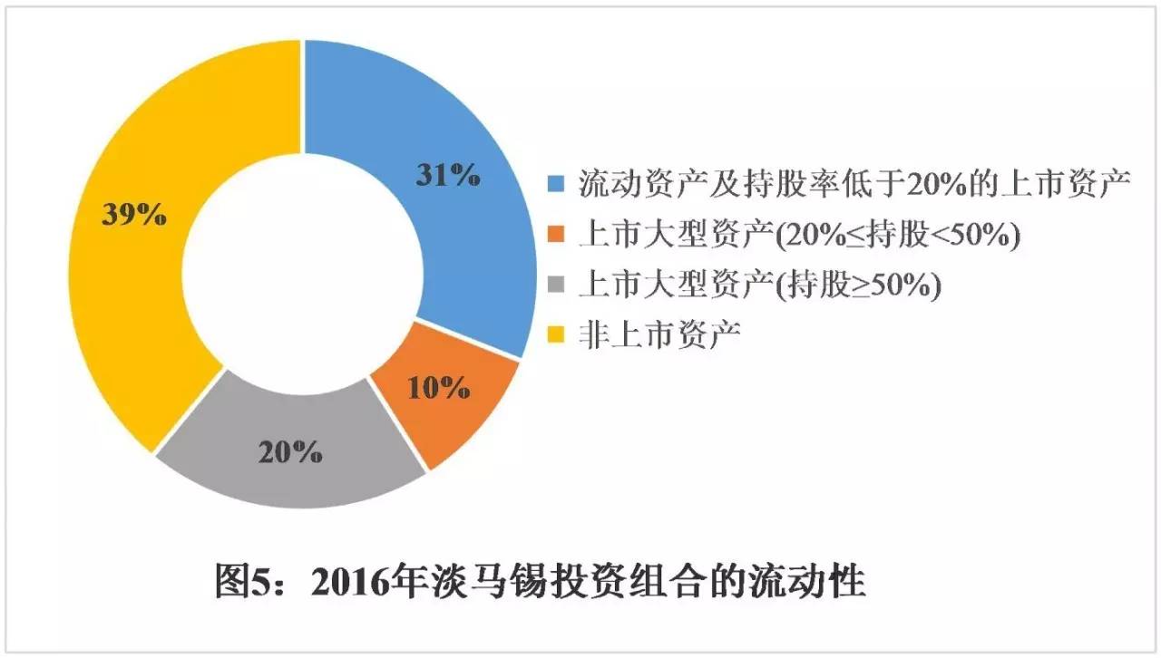 西藏各市gdp2021贴吧_云南2021年一季度各州市GDP(2)