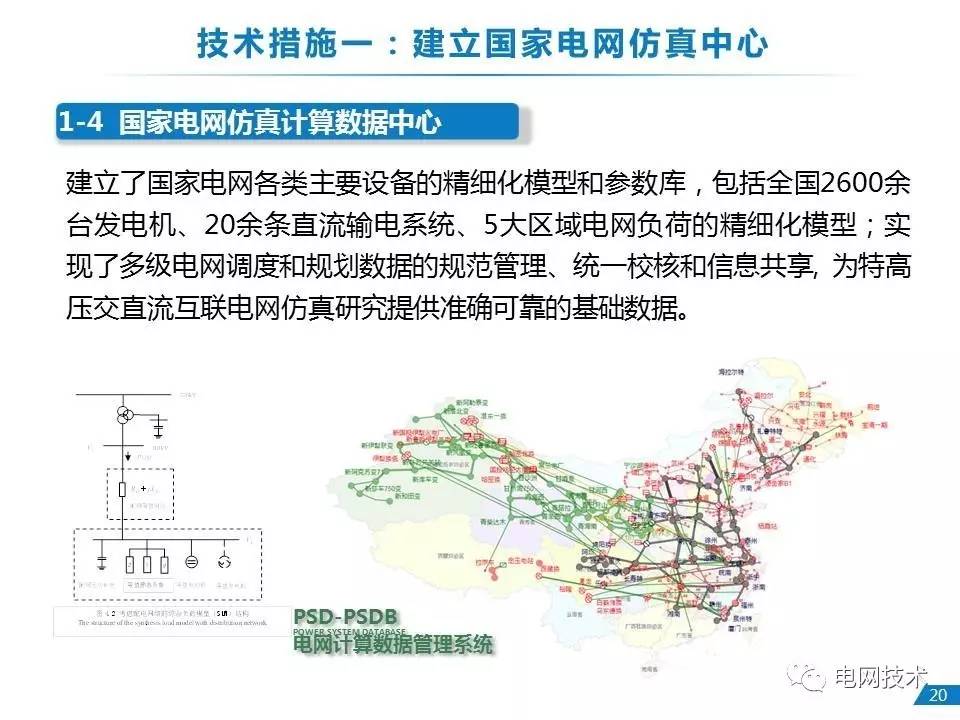 【焦点】中国电力科学研究院 汤涌:特高压交直流互联电网安全稳定运行