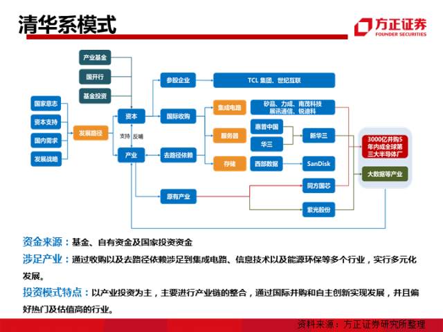 同花顺老总_皇家同花顺(3)