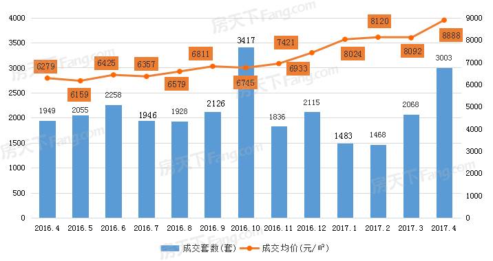 2021广东江门江海区GDP_2021年广东省经济发展目标是超过6 ,那GDP能突破12万亿吗