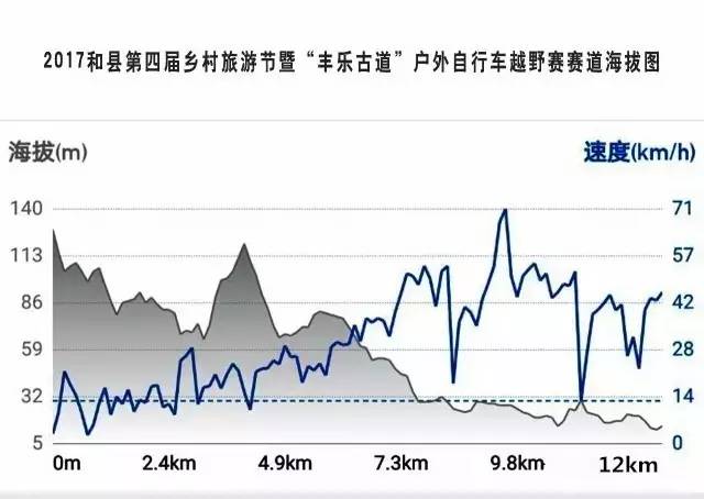 游埠镇GDP_杏坛镇gdp数据图(2)