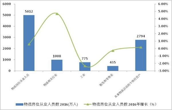 人口家底_中国步调 的人口变数 最严峻的时期还没到来