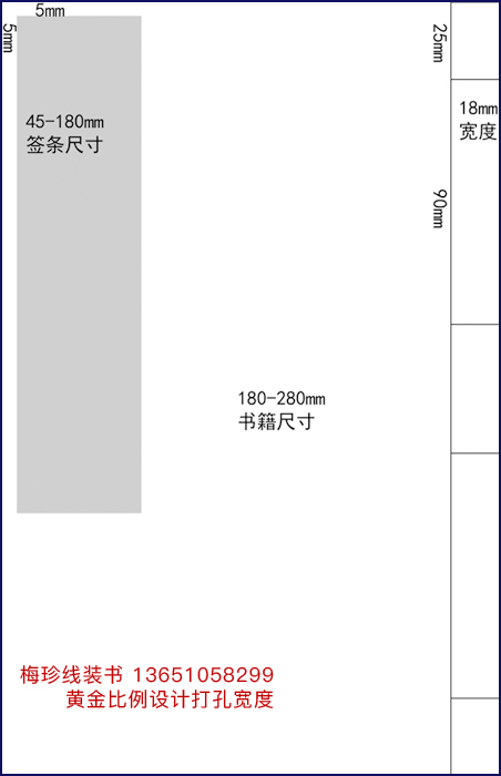 书籍尺寸