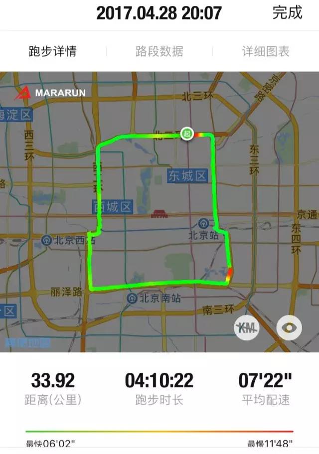 33km,五一小长假跑步解锁北京二环!