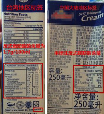 进口食品中文标签学问大