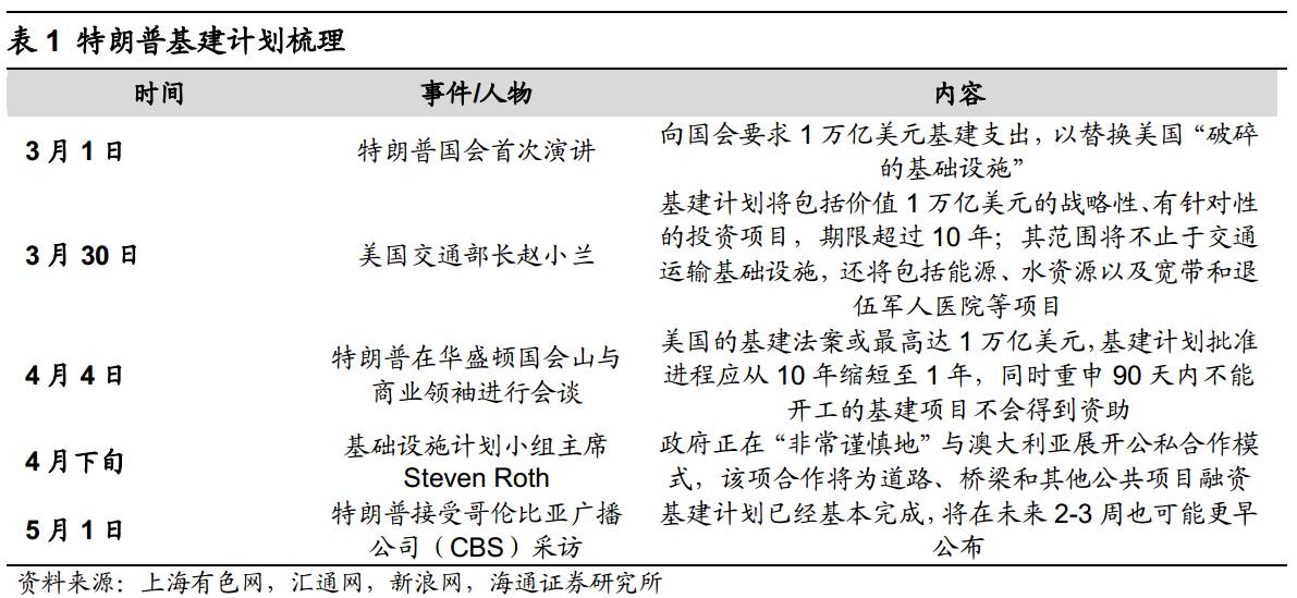 GDP1万亿美元相当于什么水平_100美元图片(3)