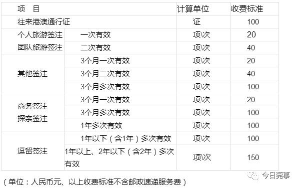 台湾多少人口2021_2021中国人口大迁移报告 从城市化到大都市圈化(2)