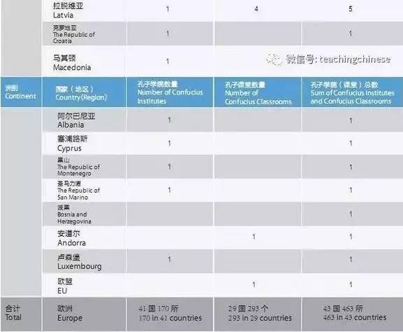 缅甸人口总共有多少_缅甸人口分布图(2)