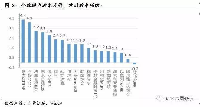 小工厂创造GDP吗_一张图系列 日本GDP强劲所带来的交易启发(3)