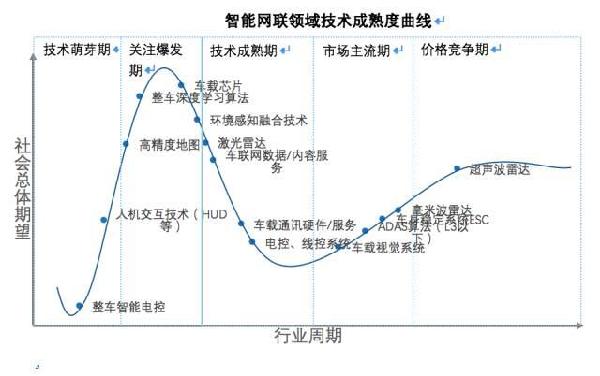 2030中美经济总量对比_中美gdp总量对比2020(2)