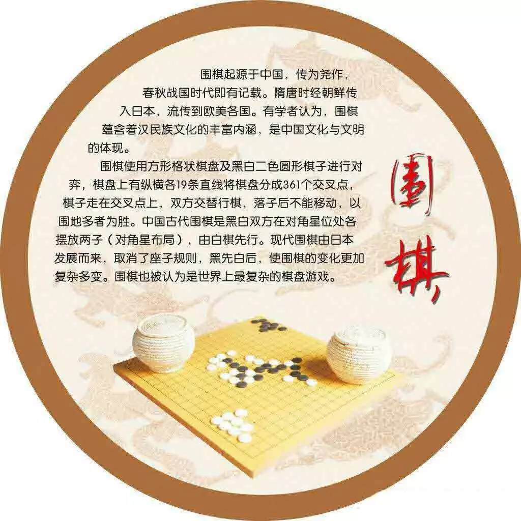 讲解围棋的历史,文化及礼仪知识,让孩子们初步认识围棋,了解围棋,爱